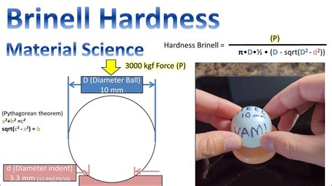 brinell hardness testing error